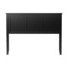 Full Wood Headboard Flat Panel with Pre-drilled Holes and Height Adjustment-Black - Color: Black