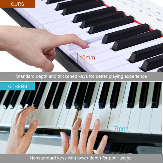 88-Key Portable Full-Size Semi-weighted Digital Piano Keyboard-White - Color: White - Image 2