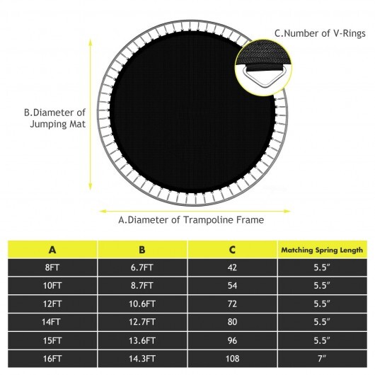 High-Elastic PP Replacement Jumping Mat-15 ft - Color: Black - Size: 15 ft - Image 4